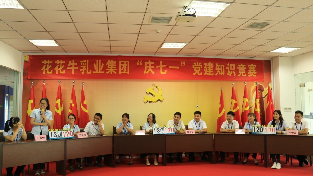 知识竞赛争先锋   比学赶超展风采 —— 雷火体育·（TF SPORTS）官方网站乳业集团党委举办庆 “七一”党建知识竞赛