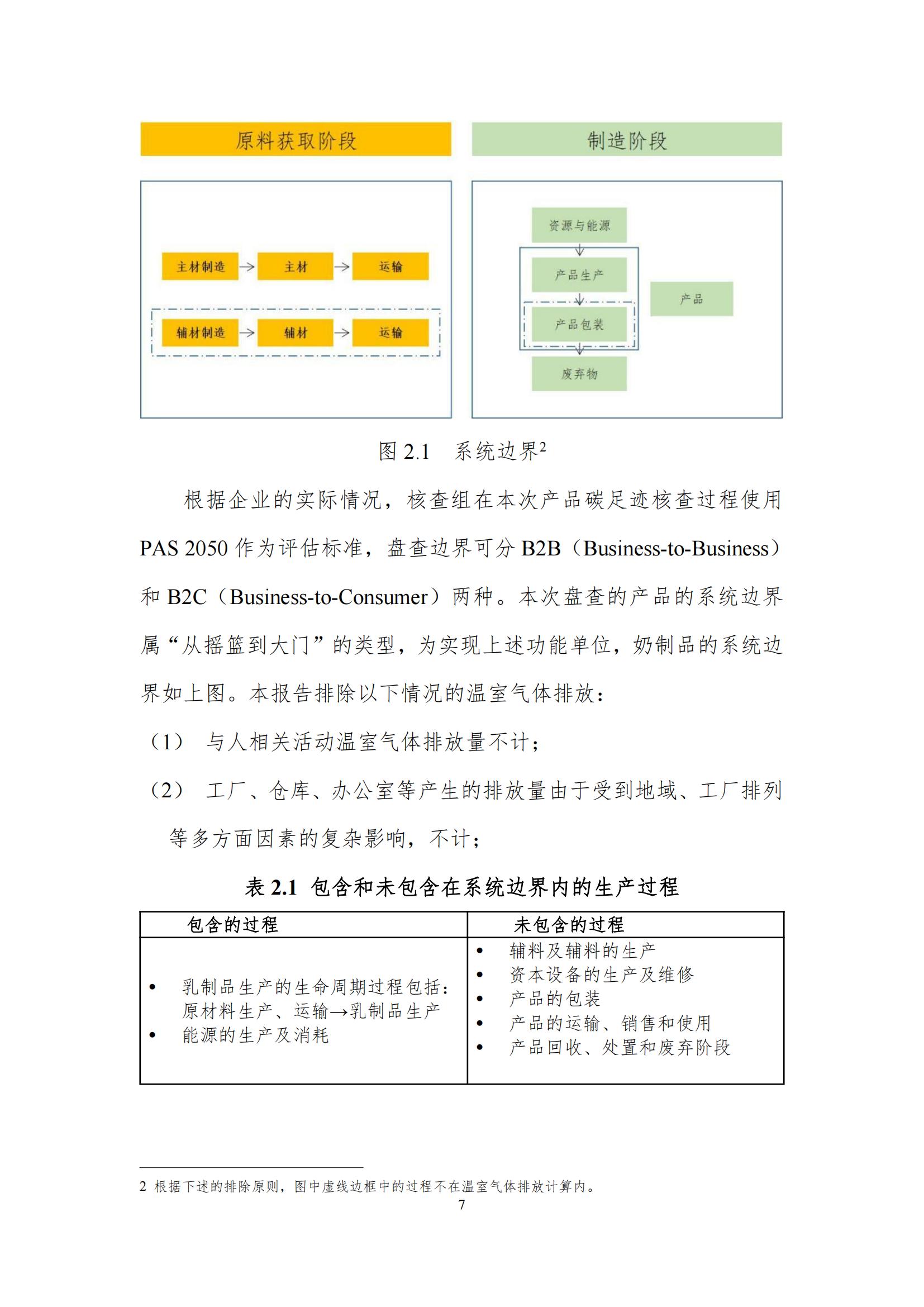 《郑州雷火体育·（TF SPORTS）官方网站乳制品有限公司产品碳足迹报告》公示