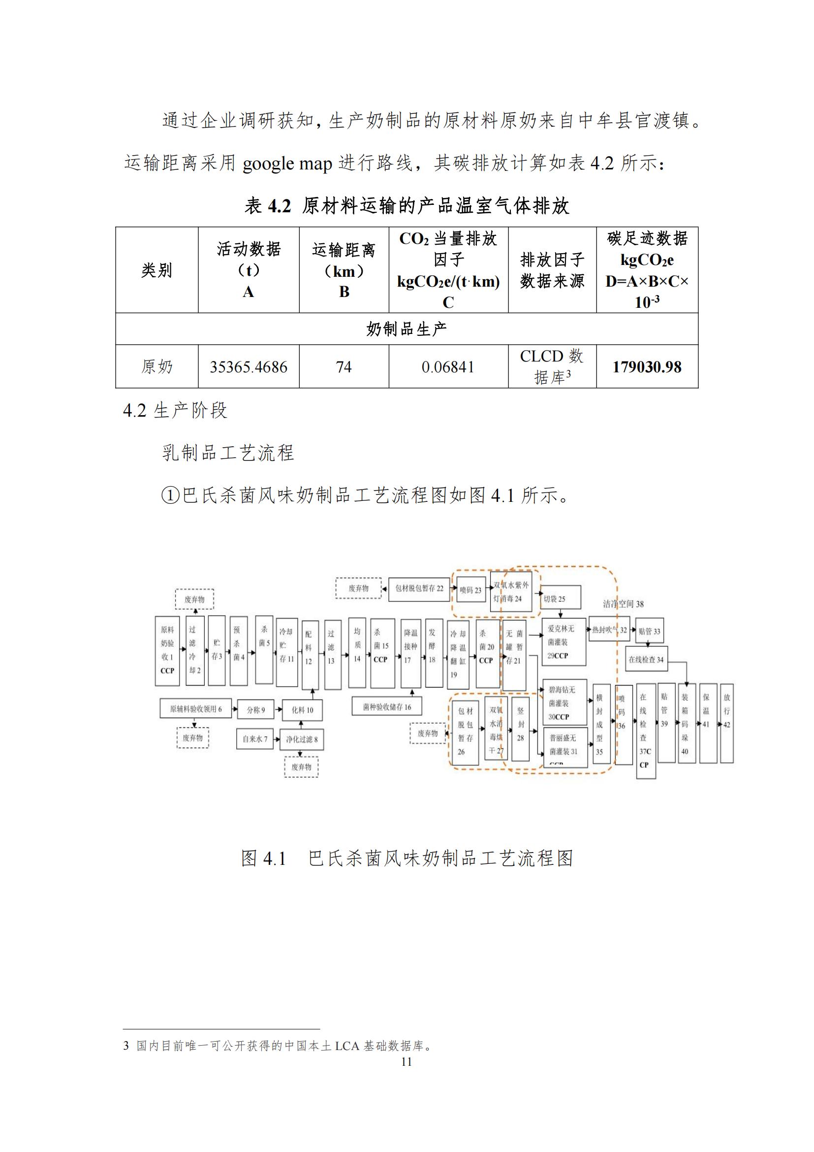 《郑州雷火体育·（TF SPORTS）官方网站乳制品有限公司产品碳足迹报告》公示