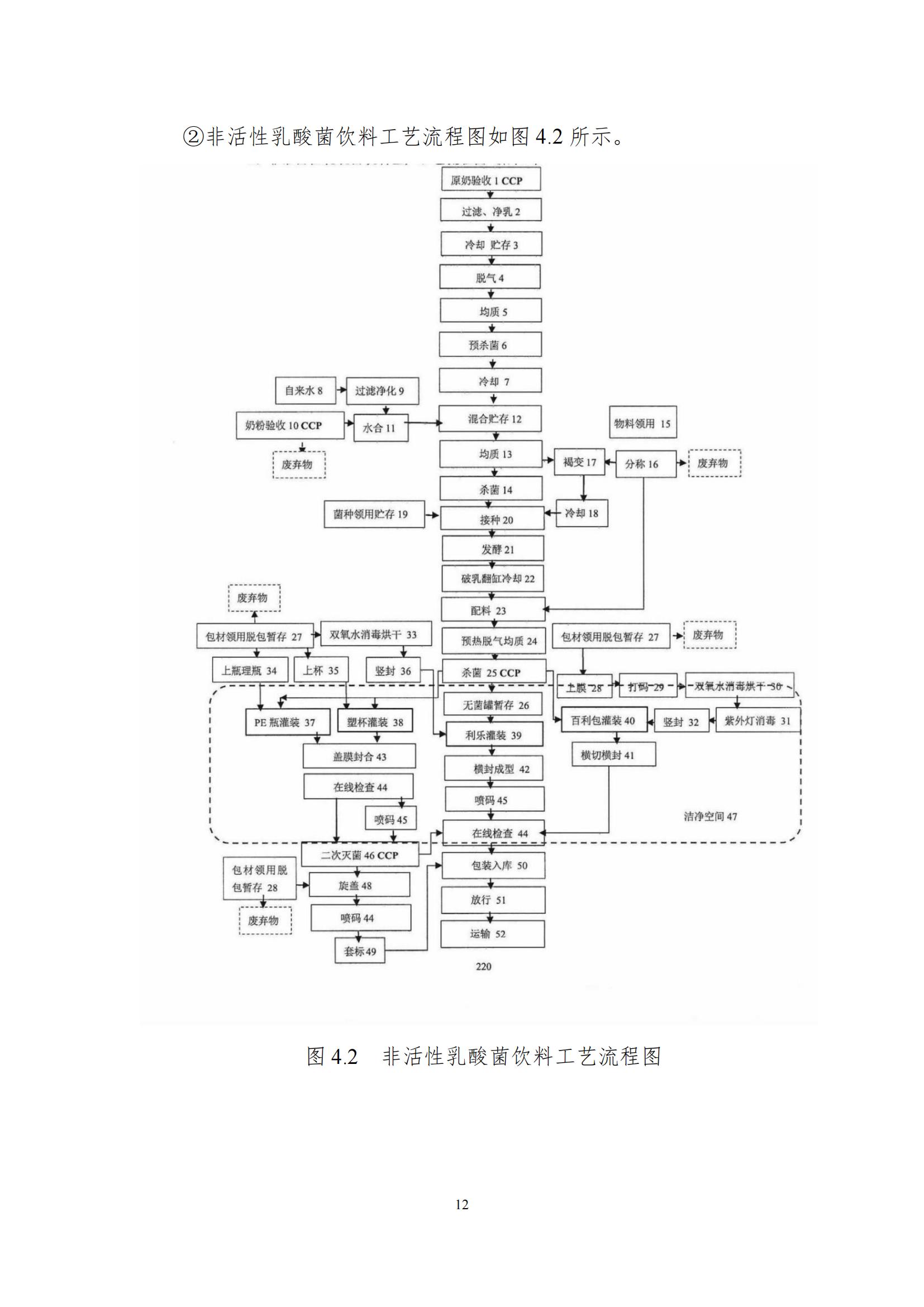 《郑州雷火体育·（TF SPORTS）官方网站乳制品有限公司产品碳足迹报告》公示