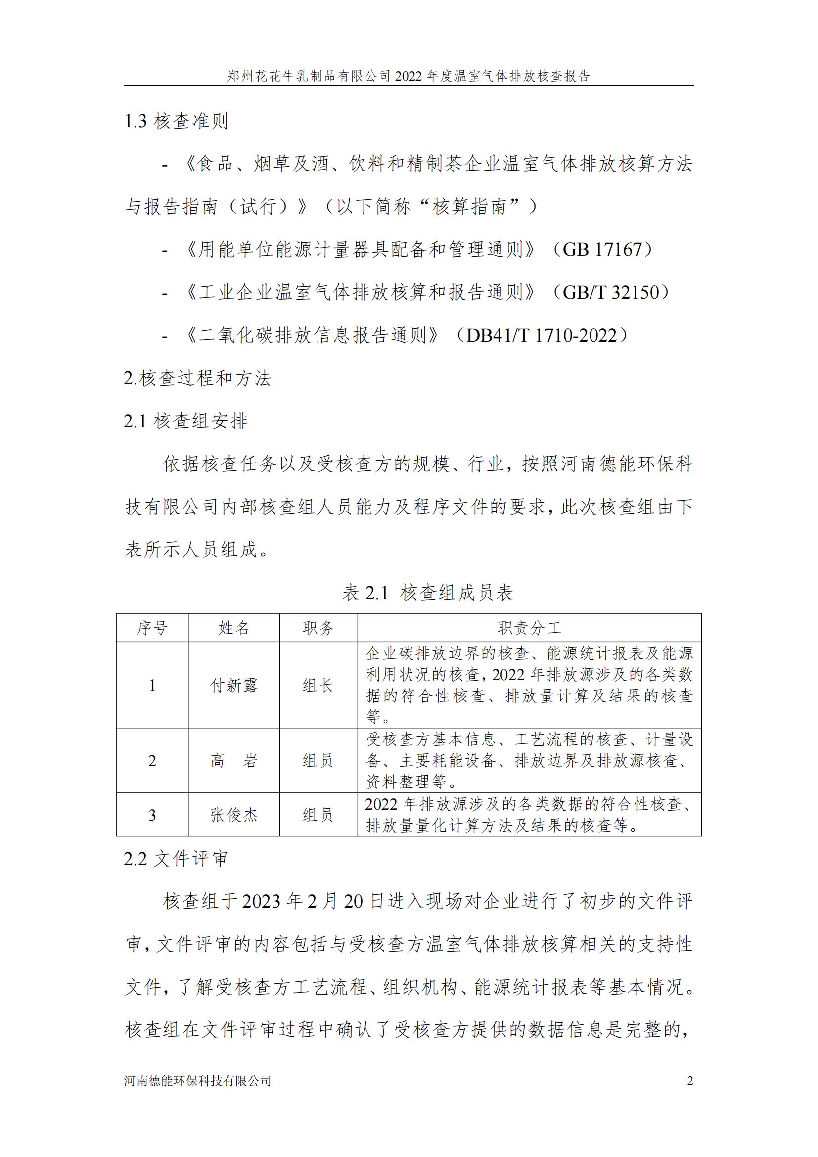 《郑州雷火体育·（TF SPORTS）官方网站乳制品有限公司2022年度温室气体排放核查报告》公示