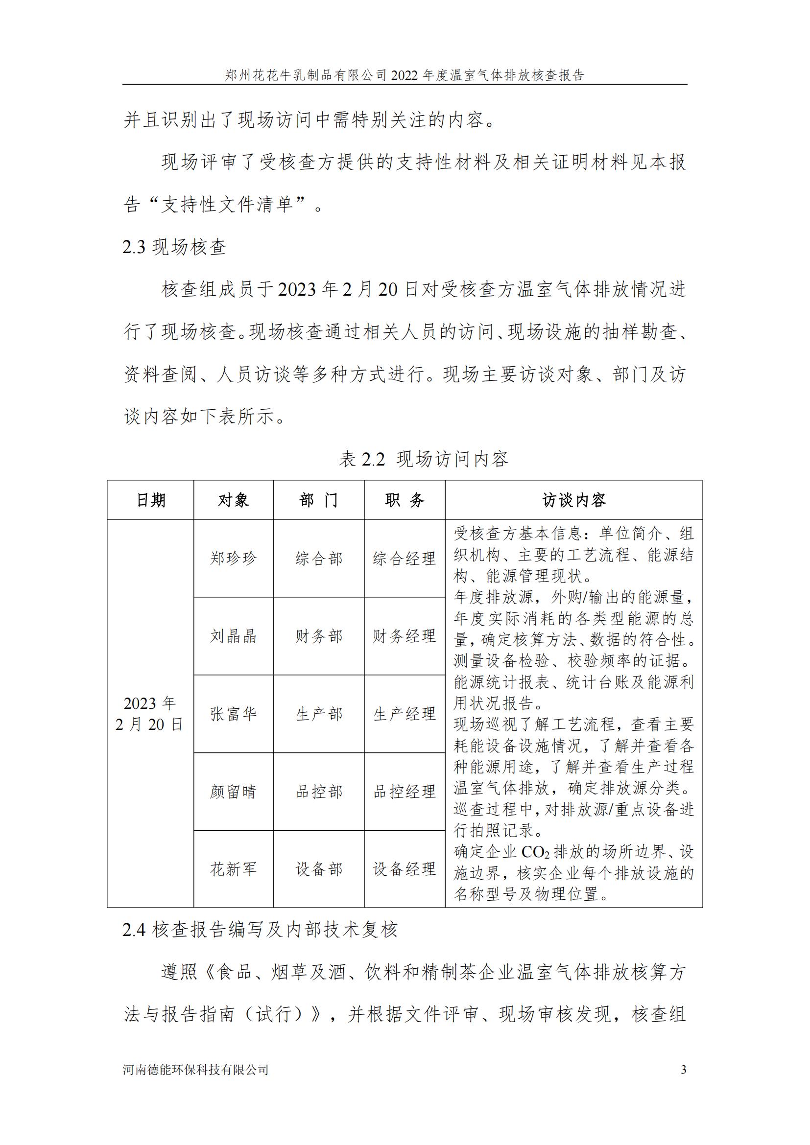 《郑州雷火体育·（TF SPORTS）官方网站乳制品有限公司2022年度温室气体排放核查报告》公示
