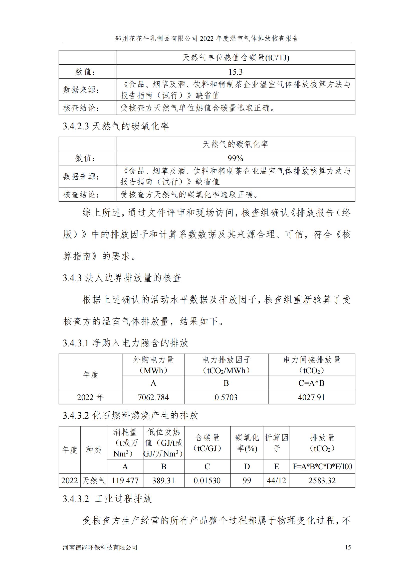 《郑州雷火体育·（TF SPORTS）官方网站乳制品有限公司2022年度温室气体排放核查报告》公示