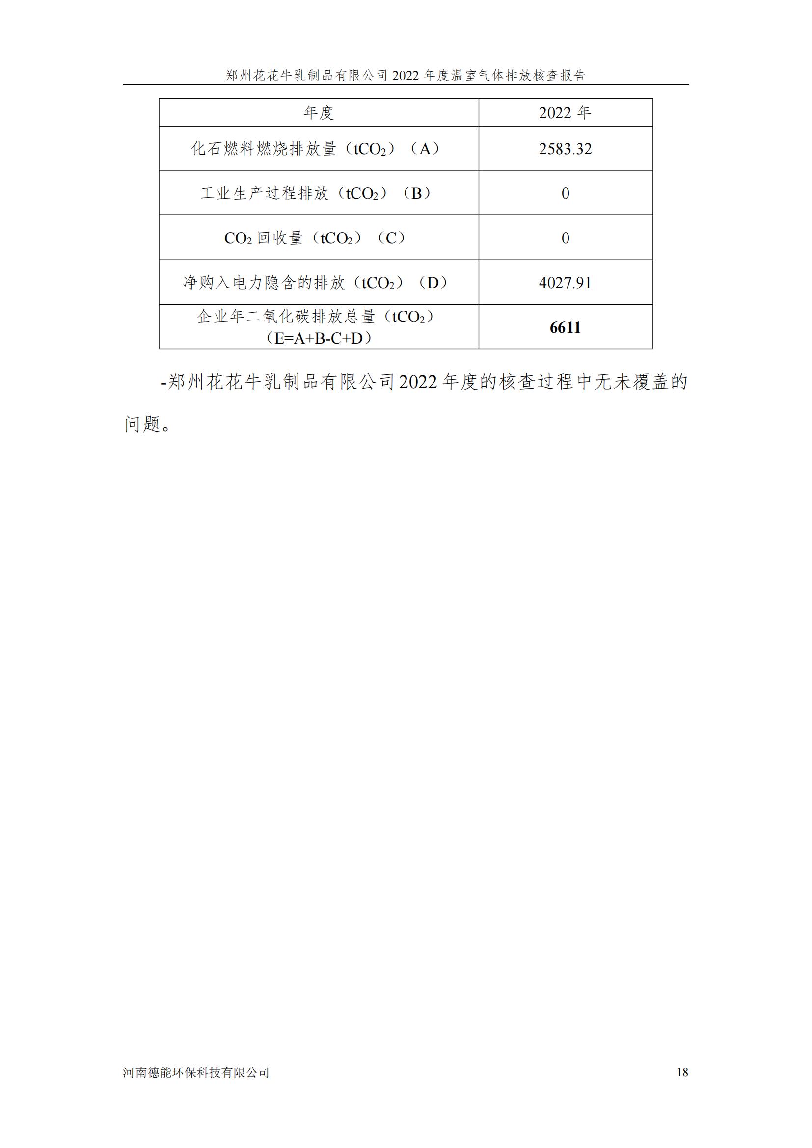 《郑州雷火体育·（TF SPORTS）官方网站乳制品有限公司2022年度温室气体排放核查报告》公示