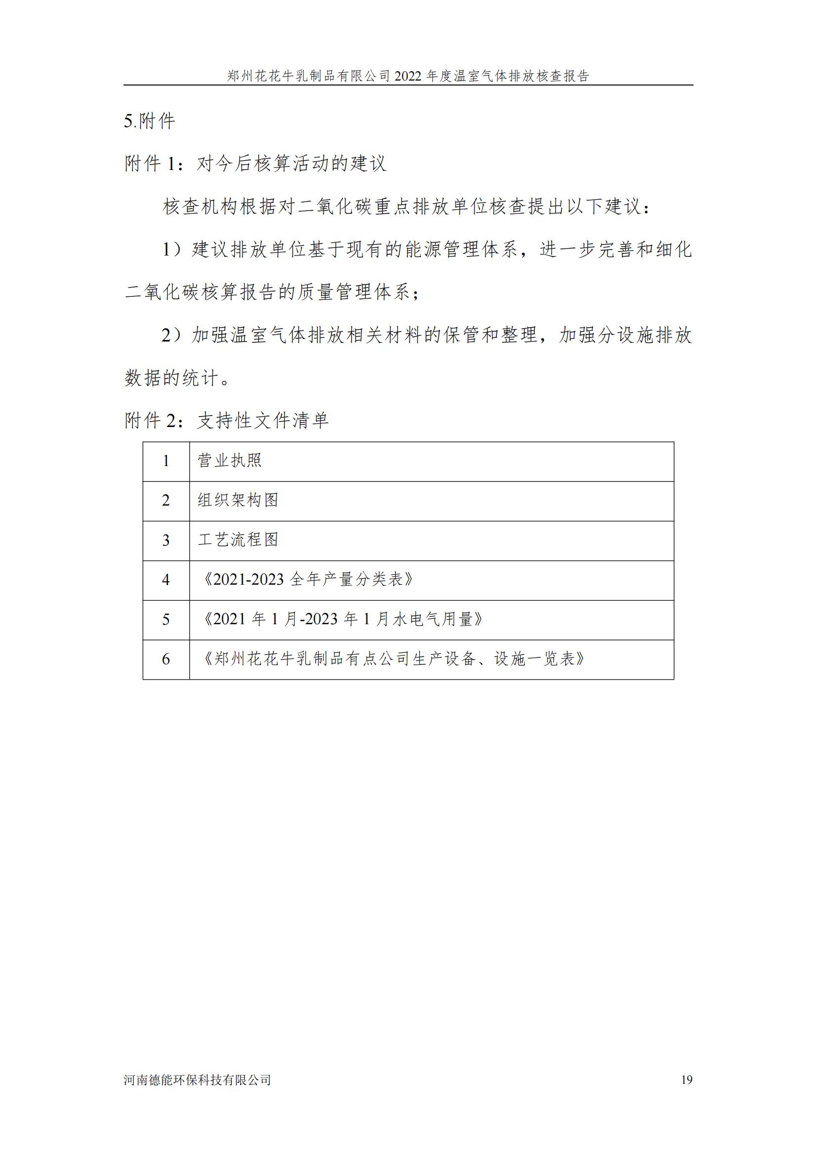 《郑州雷火体育·（TF SPORTS）官方网站乳制品有限公司2022年度温室气体排放核查报告》公示
