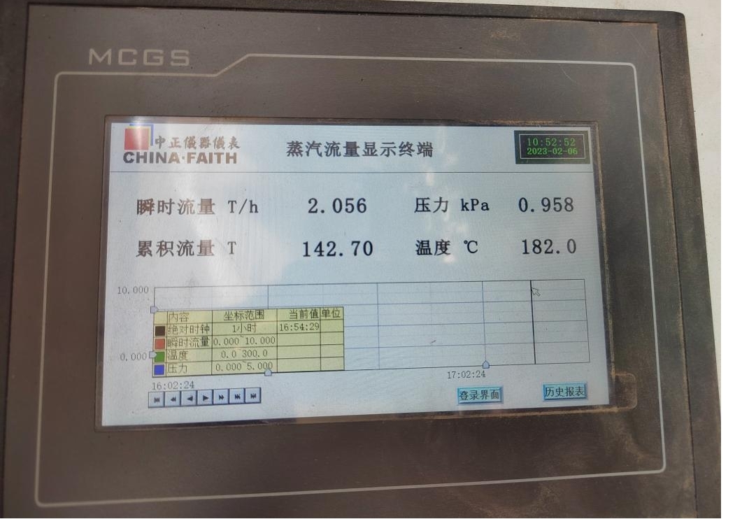雷火体育·（TF SPORTS）官方网站丨河南雷火体育·（TF SPORTS）官方网站乳业集团郑州分公司“集中供热”项目成功投产！