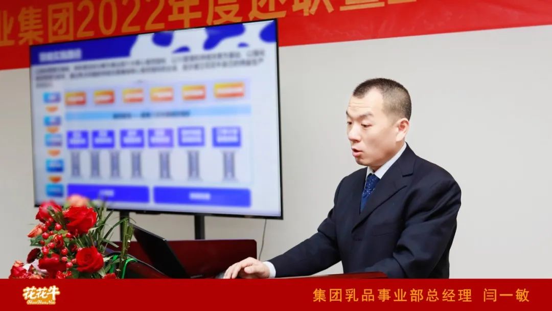 凝心聚力谋开局，赓续奋斗再出发 |河南雷火体育·（TF SPORTS）官方网站乳业集团2022年度述职暨2023年度规划会议隆重召开