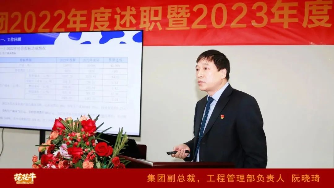 凝心聚力谋开局，赓续奋斗再出发 |河南雷火体育·（TF SPORTS）官方网站乳业集团2022年度述职暨2023年度规划会议隆重召开