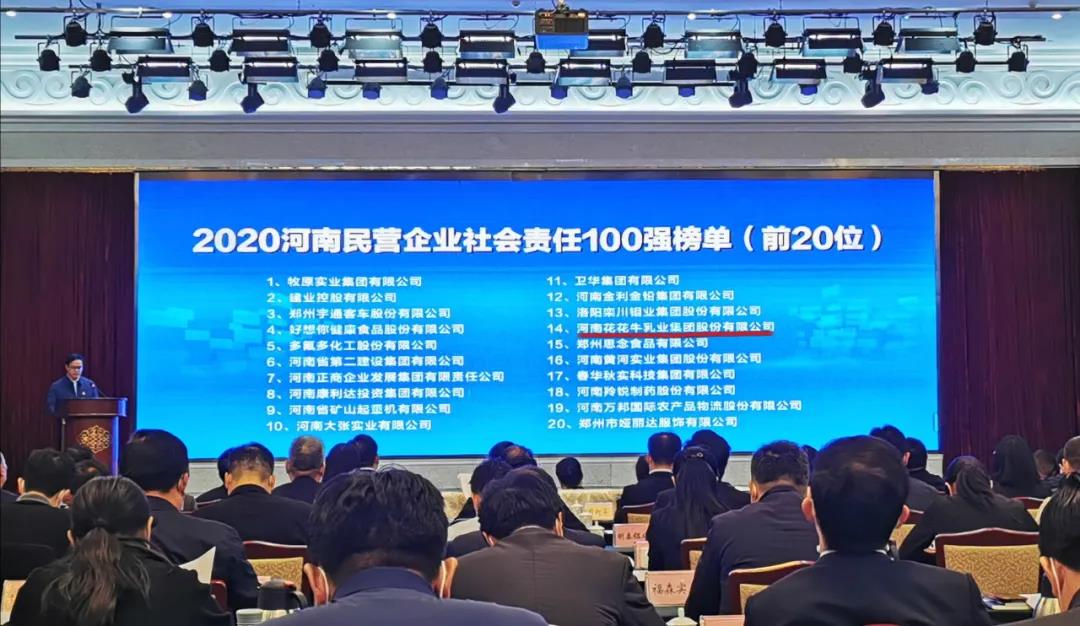 快讯 | 2020河南民营企业100强发布 雷火体育·（TF SPORTS）官方网站荣获“河南民营企业现代农业100强”、“河南民营企业社会责任100强”双荣誉