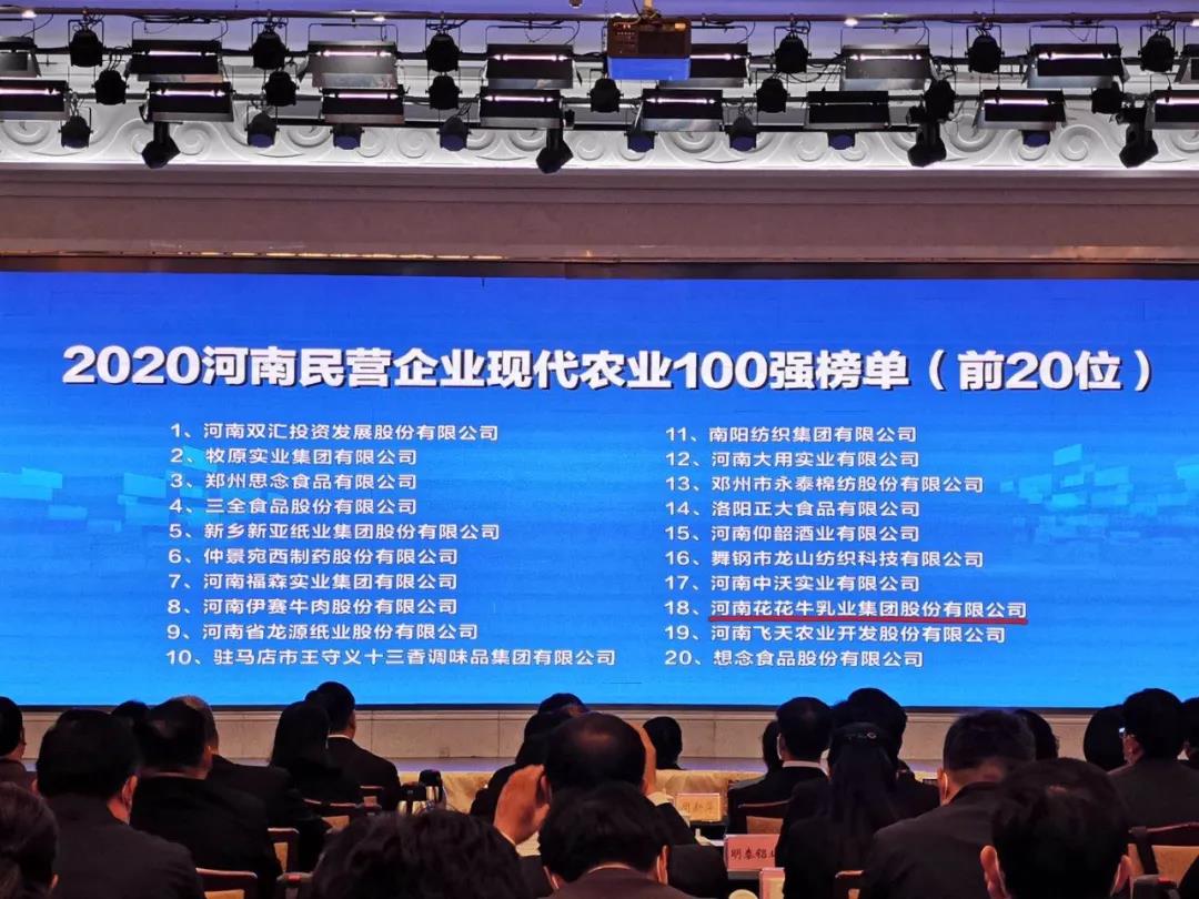 快讯 | 2020河南民营企业100强发布 雷火体育·（TF SPORTS）官方网站荣获“河南民营企业现代农业100强”、“河南民营企业社会责任100强”双荣誉