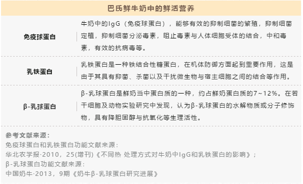 快讯 | 长江商学院智能制造学会走进雷火体育·（TF SPORTS）官方网站乳业集团
