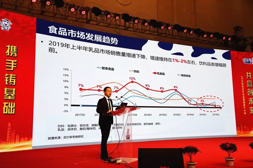 携手铸基础 .共赢创未来 | 雷火体育·（TF SPORTS）官方网站2020年客户大会盛大启幕