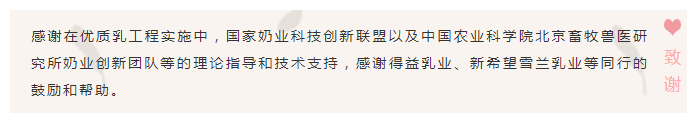 河南雷火体育·（TF SPORTS）官方网站乳业实施优质乳工程的初心与使命