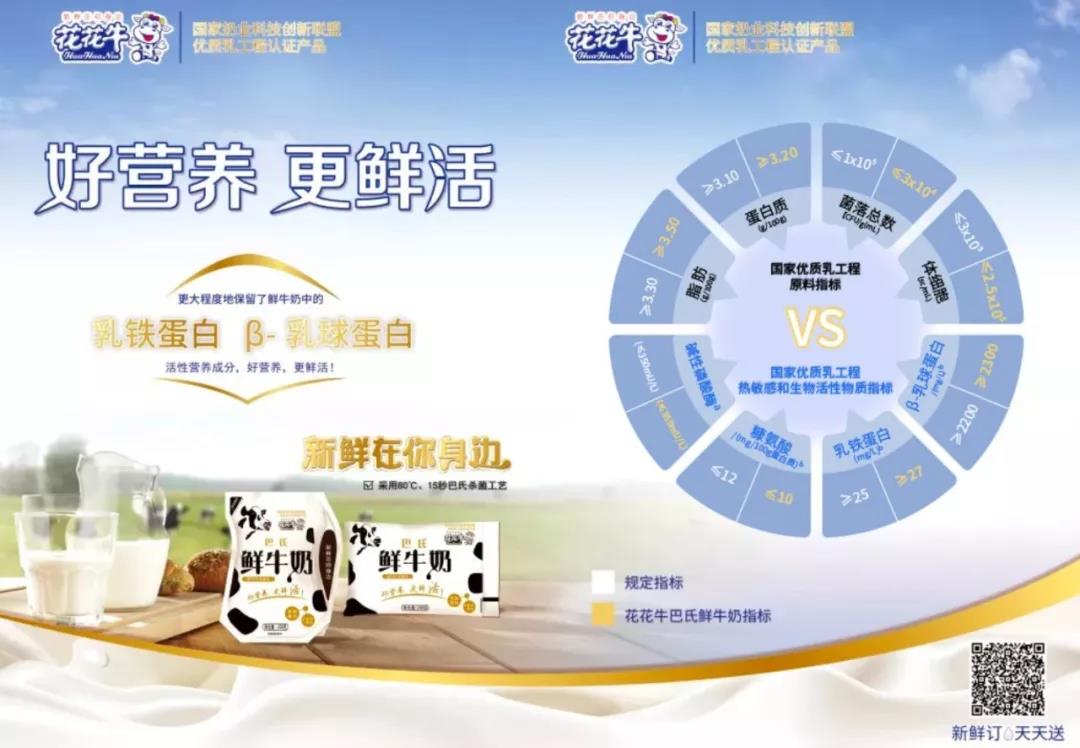 雷火体育·（TF SPORTS）官方网站轻觉上市暨优质乳工程认证发布会，盛大启幕！