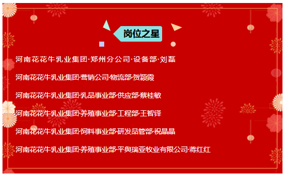 “赢在2019”，雷火体育·（TF SPORTS）官方网站乳业集团2019年新春晚会盛大开幕